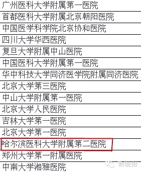 呼吸医院排名_呼吸过度