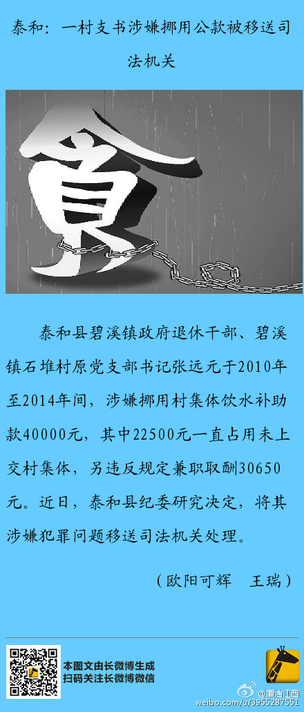 泰和:一村支书涉嫌挪用公款被移送司法机关