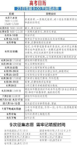高考日历