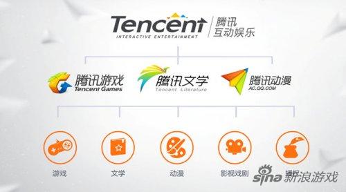 网吧女神_大网吧收入(2)