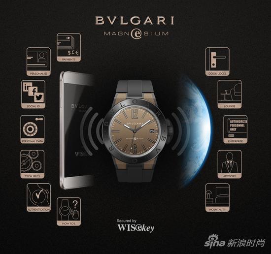 BVLGARI寶格麗Diagono Magnesium概念腕表
