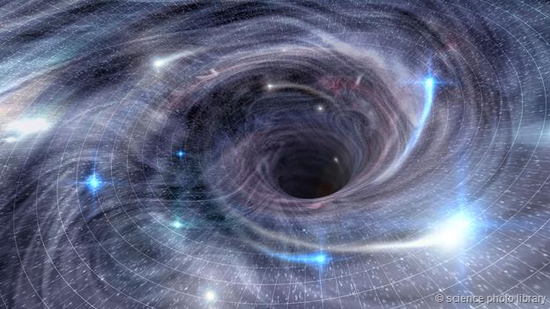 黑洞——一旦你落入其中，永遠不可能再出來