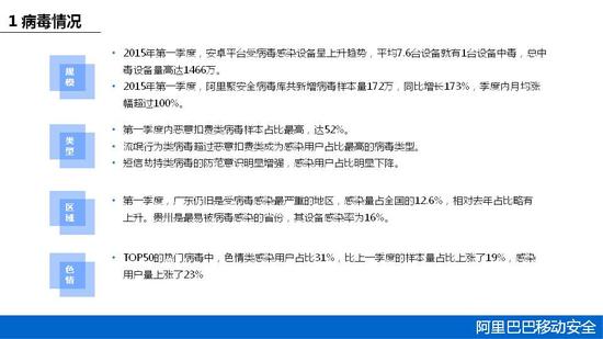 2015年第一季度移动安全报告 