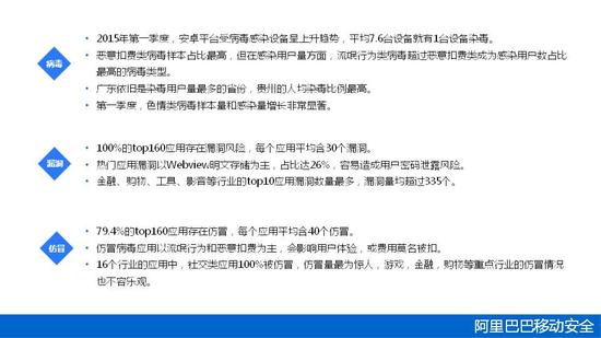 2015年第一季度移动安全报告 