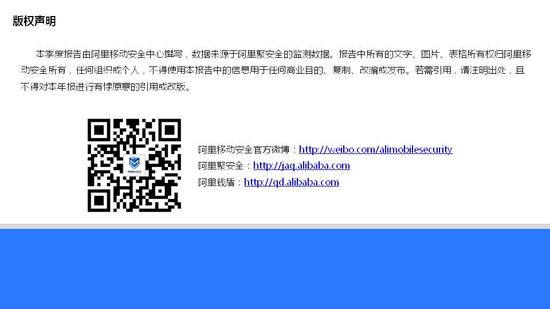 2015年第一季度移动安全报告 