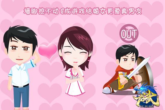 泡妞七法则《龙武》女玩家行为调查_网络游戏