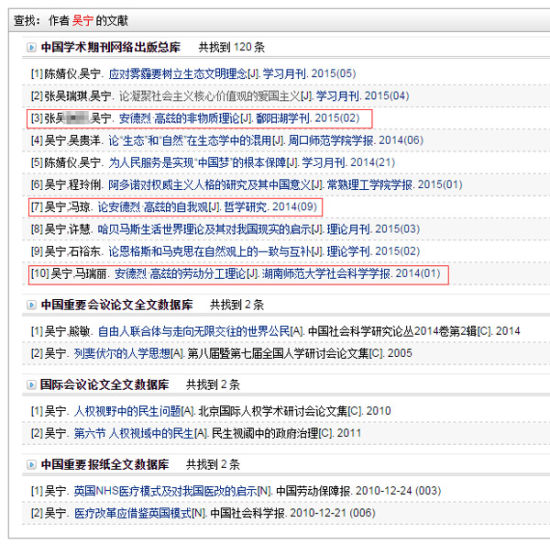 吴宁在2014年1月已经发表关于高兹的论文