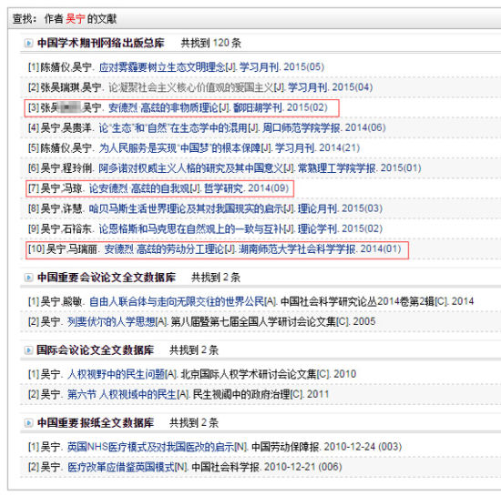 吳寧在2014年1月已經(jīng)發(fā)表關(guān)于高茲的論文
