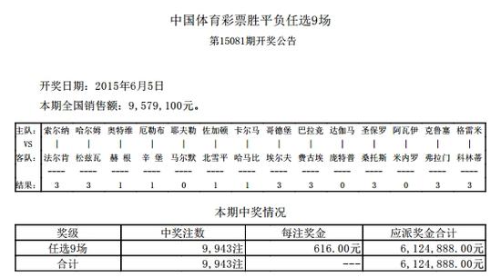 开奖截图