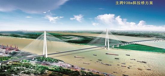 图为：青山长江大桥效果图