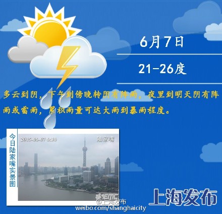 管制