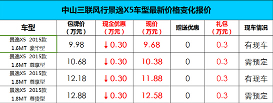 QQ截图20150608163310