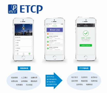 “ETCP停车”获5千万美元A轮融资：拼车之后又掀起停车大战