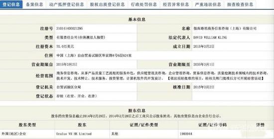 Oculus已于今年3月在上海自贸区注册成立公司，中文名“傲库路思”。