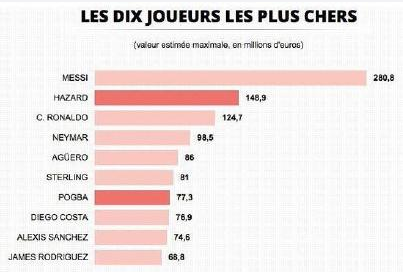 逗妹吐槽:C罗助阵中国高考科比致敬张卫平