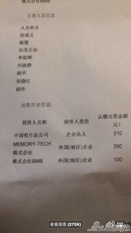 崔永元出示资料，显示该公司为中日合资企业