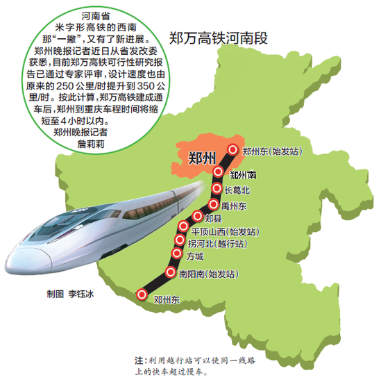 郑万高铁河南段设10个站 南阳平顶山开启高铁