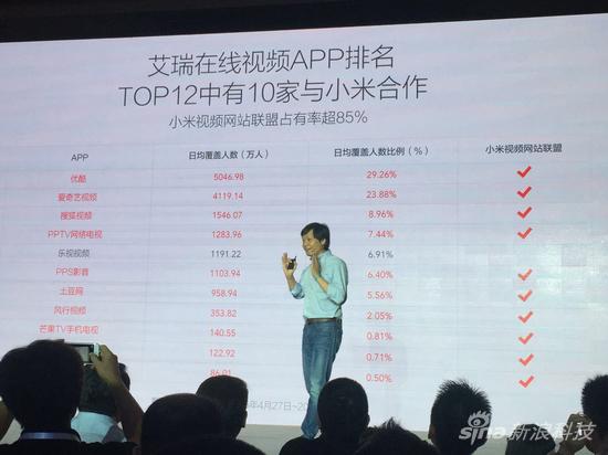 雷军隔空喊话乐视：友商为什么不能成为朋友