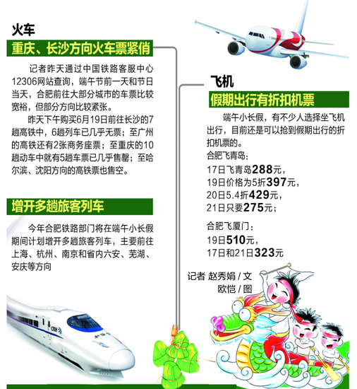 端午小长假合肥高铁票部分方向已卖完(图)