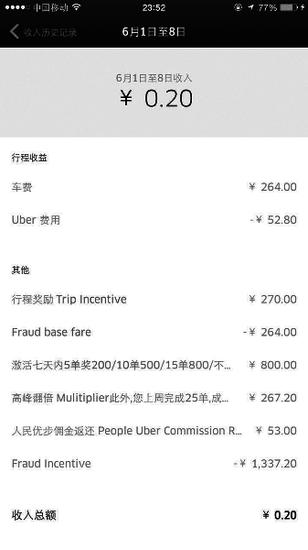 司机展示的账单显示，上周的薪水几乎为零，上面用英文标注了“欺诈行为”的字样  摄/法制晚报记者 苏妮