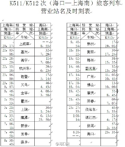k511/k512次(海口—上海南)旅客列车时刻表