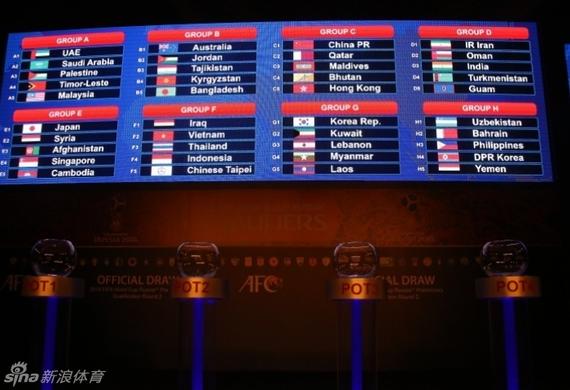 世预赛亚洲40强赛C组积分榜