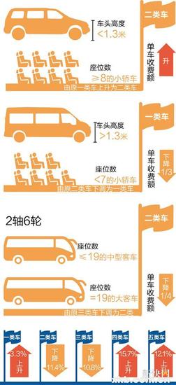 ■廖木兴/制图
