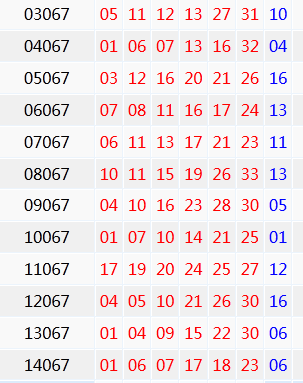 双色球历史067期开奖