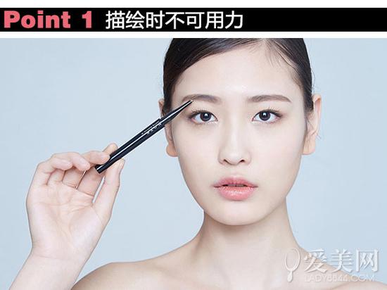Point 1ʱ