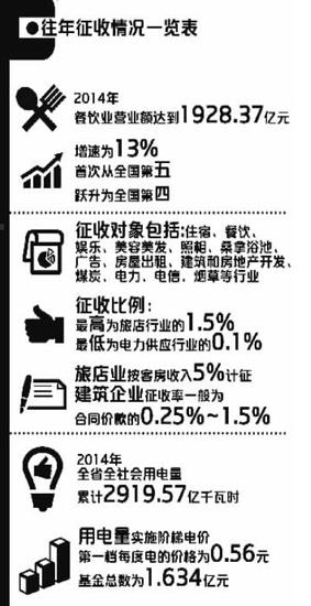 长芯博创股价连续5天下跌累计跌幅1504%南方基金旗下1只基金持1918万股浮亏损失36979万元彩票平台- 彩票网站- 彩票APP下载 【官网推荐】