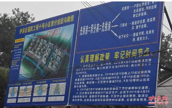 小區(qū)鳥瞰圖 早拆早挑房