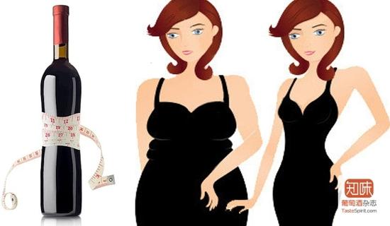 喝葡萄酒到底能不能减肥?|葡萄酒|红酒|葡萄酒减肥