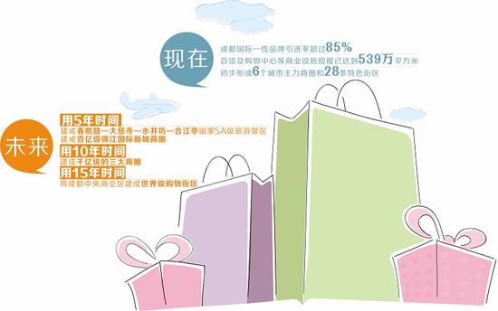 本报制图/龚武