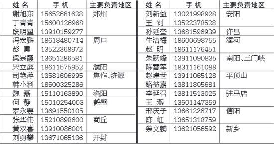 清华大学河南招生组各地市招生老师咨询电话