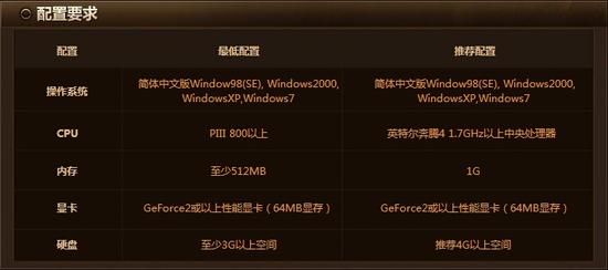 MK体育注册网站网游_投资界：播报网游投资并购动态