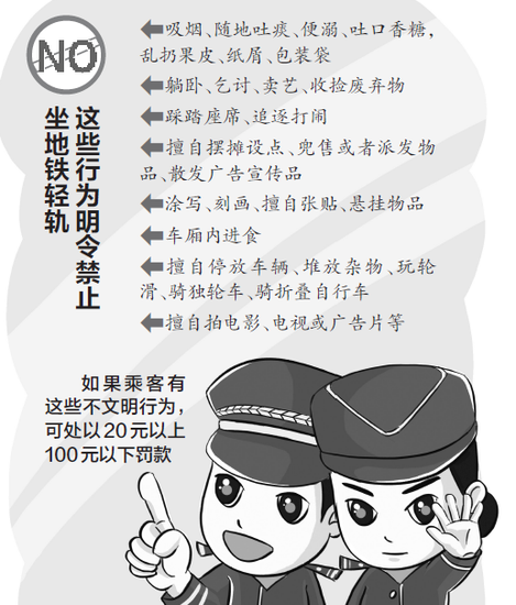 這些行為明令禁止