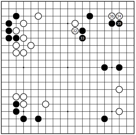 第十谱（32-36）