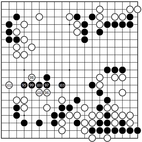 第二十谱（95-103）
