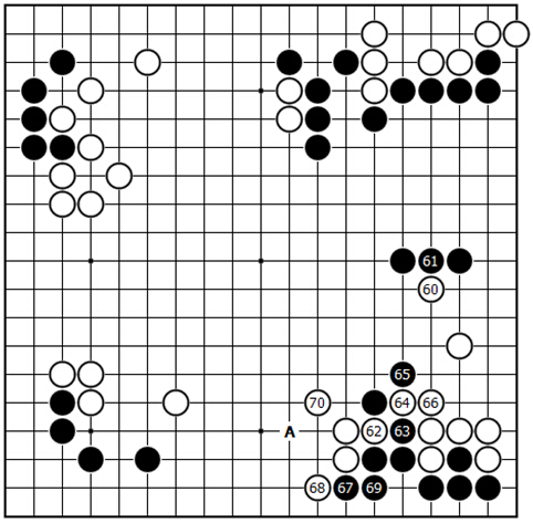 第十五谱（60-70）