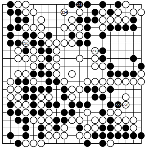 第三十八谱（224-230）