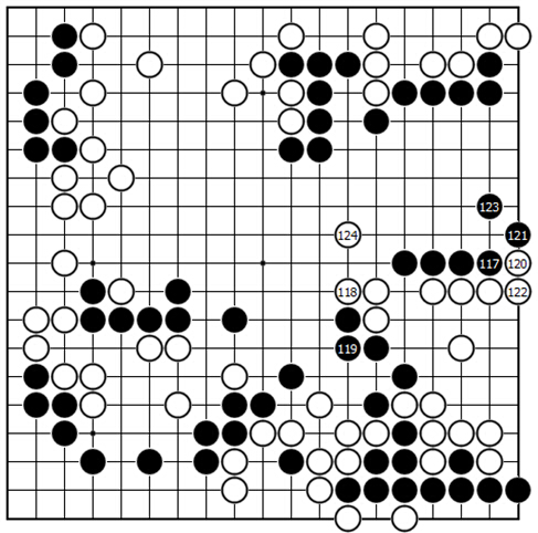 第二十四谱（117-124）