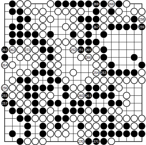 第四十二谱（251-271）