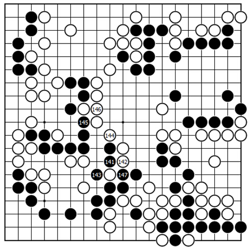 第二十九谱（141-147）