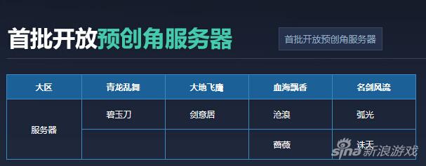 天涯明月刀预创建角色服务器