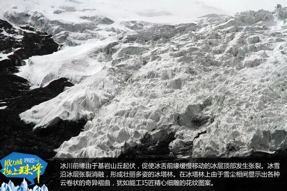 欧力威X6“拗上珠峰”——神圣之路