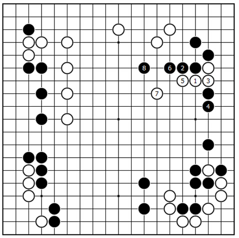 仯ͼ23