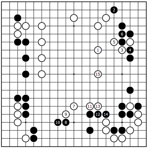 变化图24