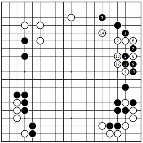 变化图16