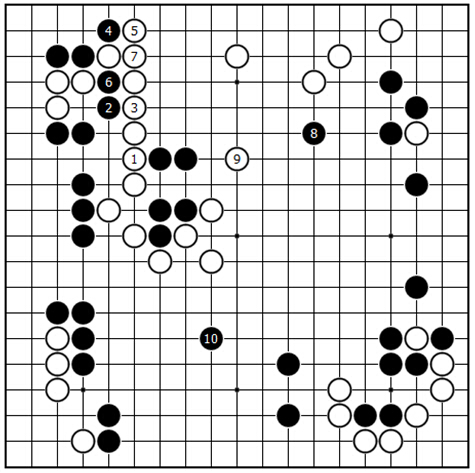 变化图37