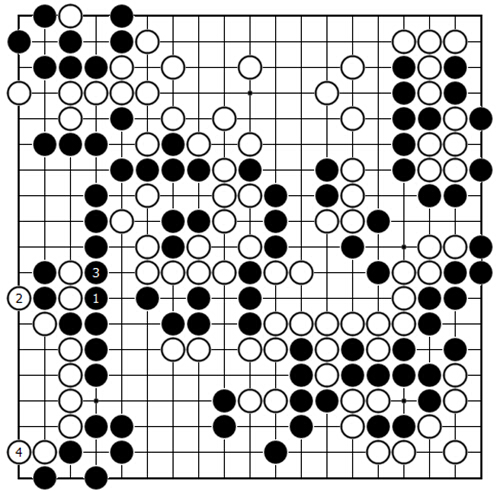 变化图63